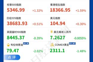 大号两双！周琦17中8拿到21分17篮板3盖帽